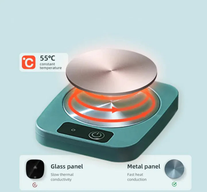 Mug Warmer