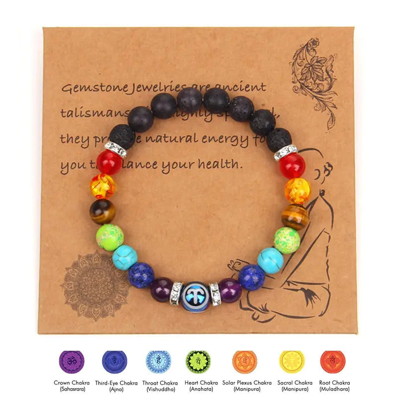 Chakra Constellation Bracelet